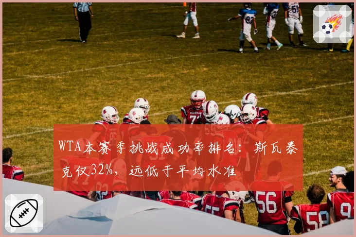 WTA本赛季挑战成功率排名：斯瓦泰克仅32%，远低于平均水准